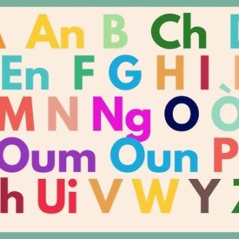 Learn the Haitian Creole Alphabet – Beginner-Friendly PDF Workbook